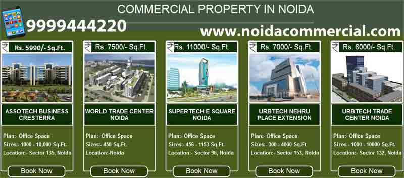 Retail Shops in Noida, Sell Commercial Retail Shops in Noida