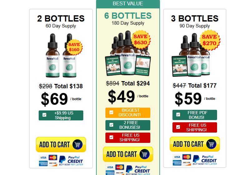 RevaNail Fungus Reviews [CONSUMER REPORTS]: Must Read Before Buying!