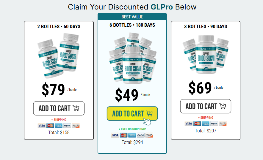 GLPro Blood Sugar Reviews (Expert Analysis) Critical Report On Results And Benefits Exposed By Medical Experts!