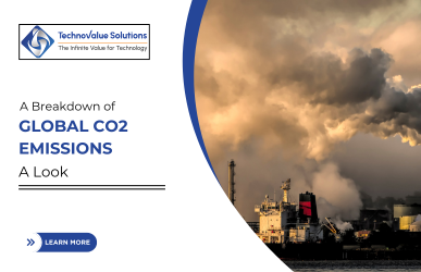 A Breakdown of Global CO2 Emissions: A Look