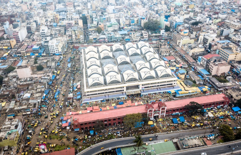 Must Visit Cities In India
