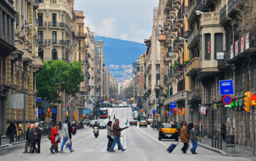 Popular Things to do in Barcelona