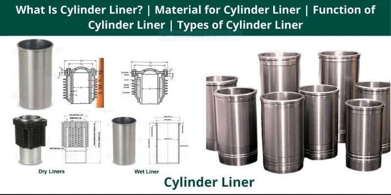 Automotive Cylinder Liner Market Expected to Witness High Growth by 2027