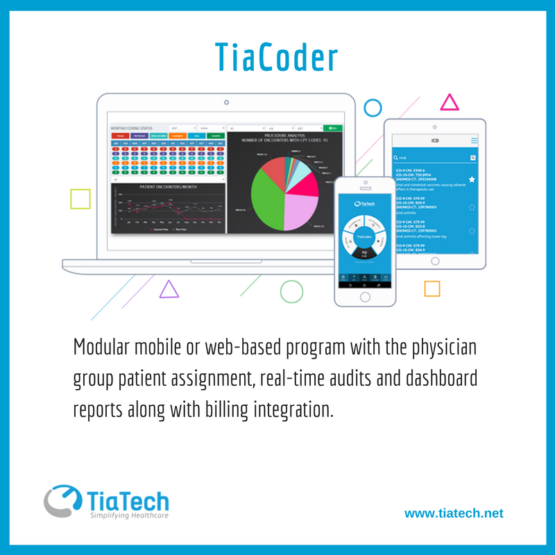 Practice Management Software