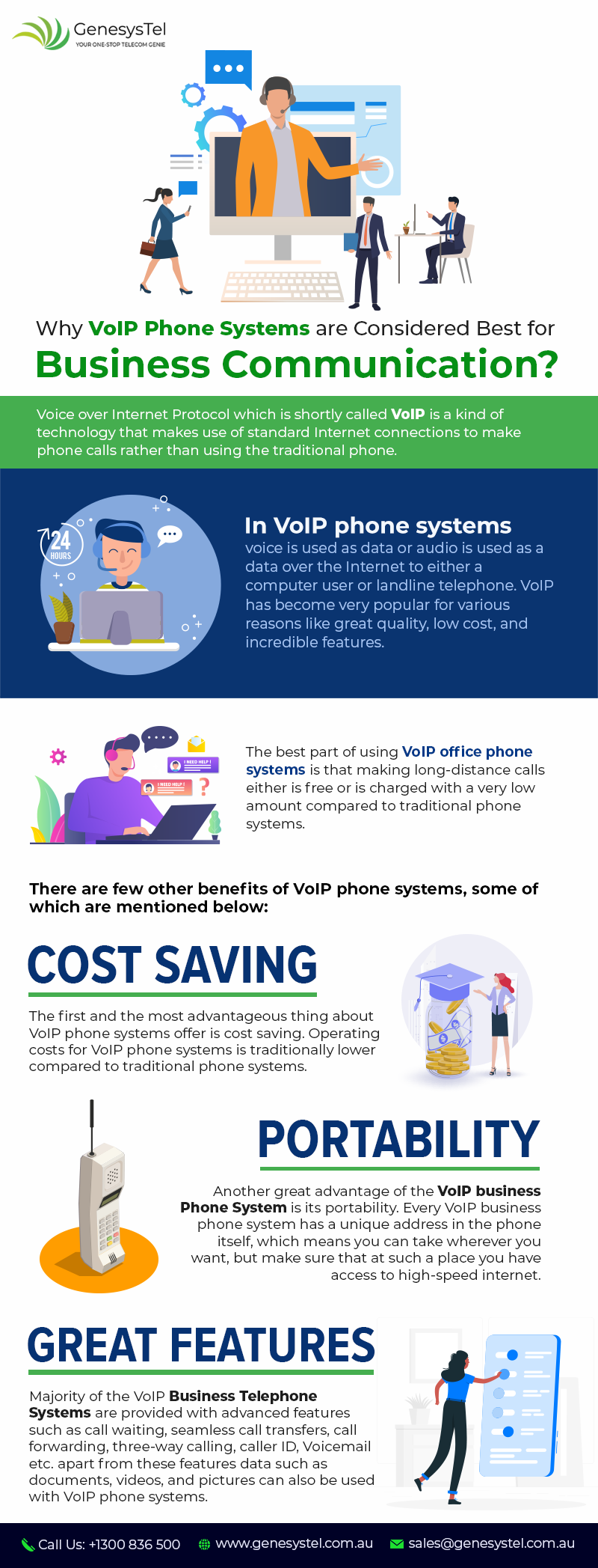 Why VoIP Phone Systems are Considered Best for Business Communication?