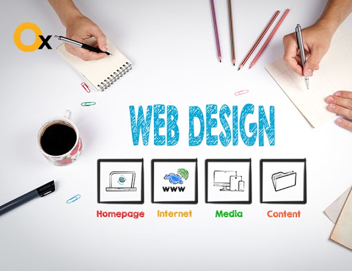 Real Estate Website Design Company India | iBrandox™