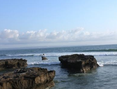 Beaches in Denpasar