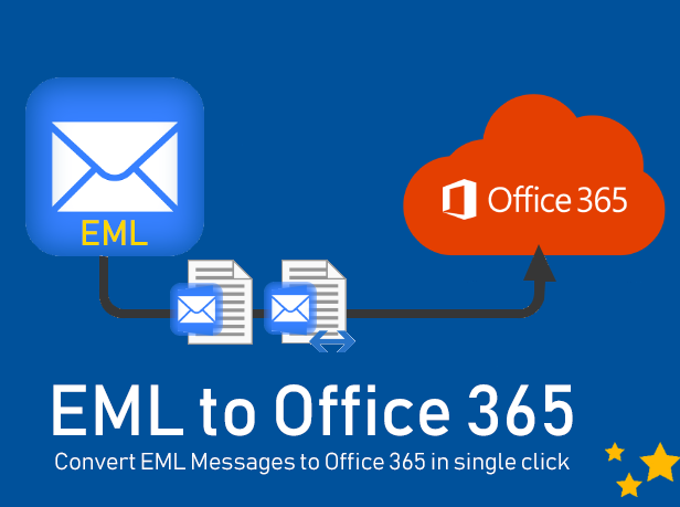 How to Open EML Files to Office 365 perfectly