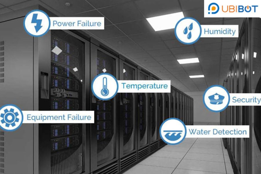 How Does the Wifi Thermometer Work in Server Room?