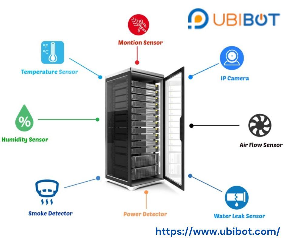 How to Choose the Right Environmental Monitoring Equipment for a Server Room?