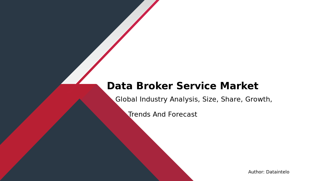 Data Broker Service Market Competitive Analysis & Share Insights 2032