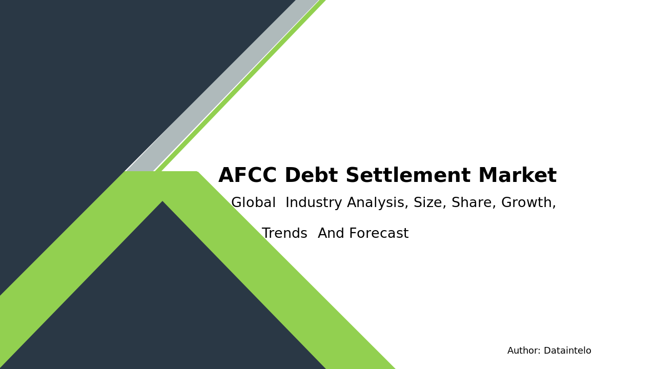 AFCC Debt Settlement Market Demand Forecast & Key Trends 2032