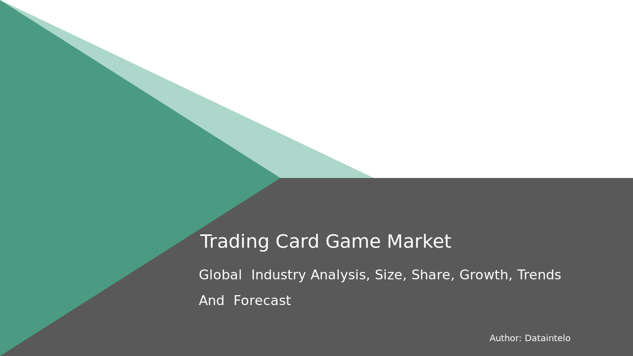 Market Insights and Forecasts for Global TCG Industry 2032