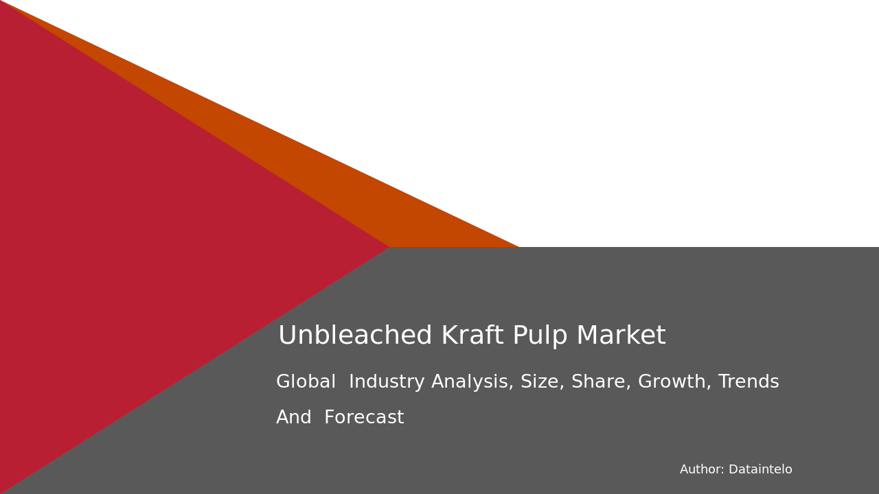 Unbleached Kraft Pulp Market Analysis & Key Insights 2032