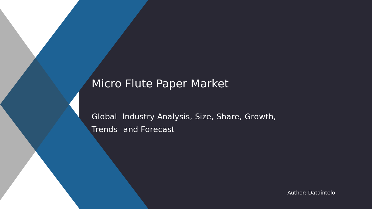 Micro Flute Paper Market Revenue Growth and Future Potential 2032