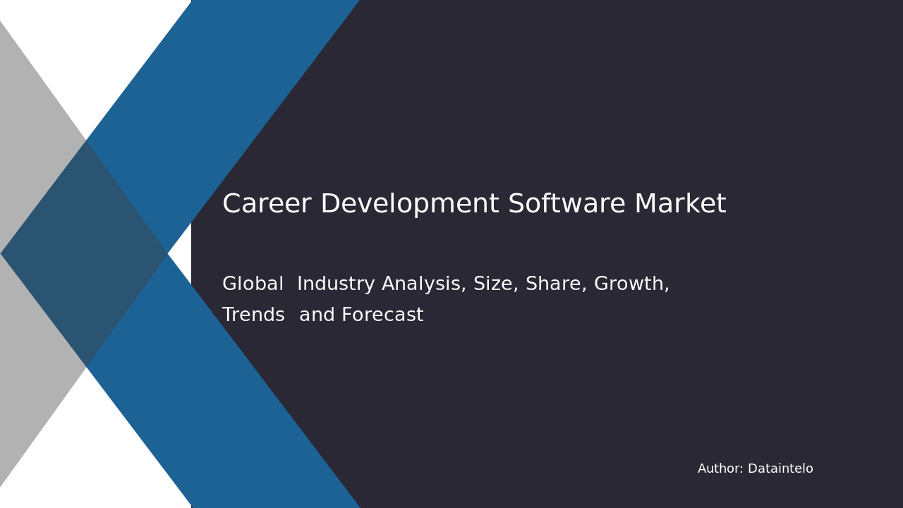 Career Development Software Industry Outlook, Market Size, and Share 2032