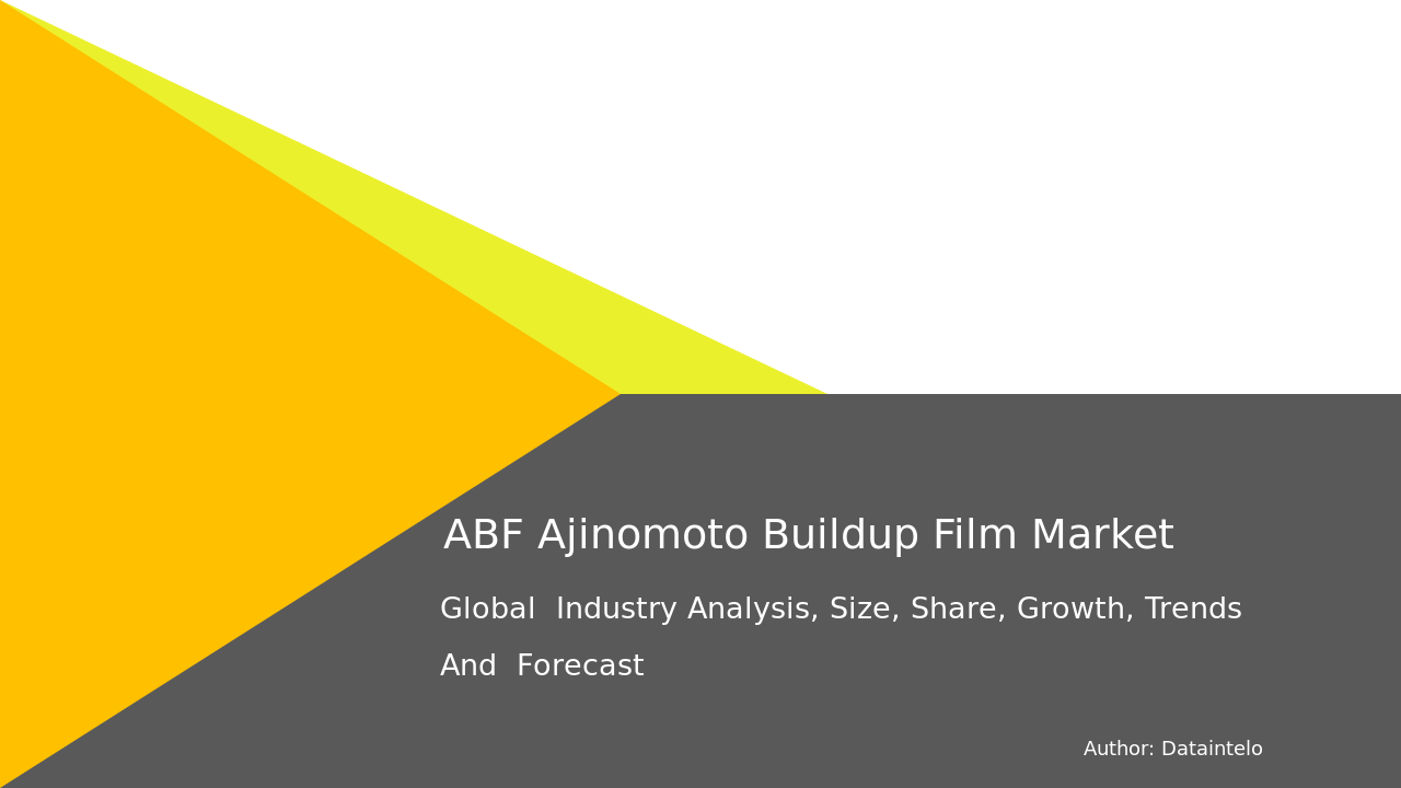 ABF Market Industry Trends and Business Forecasting 2032