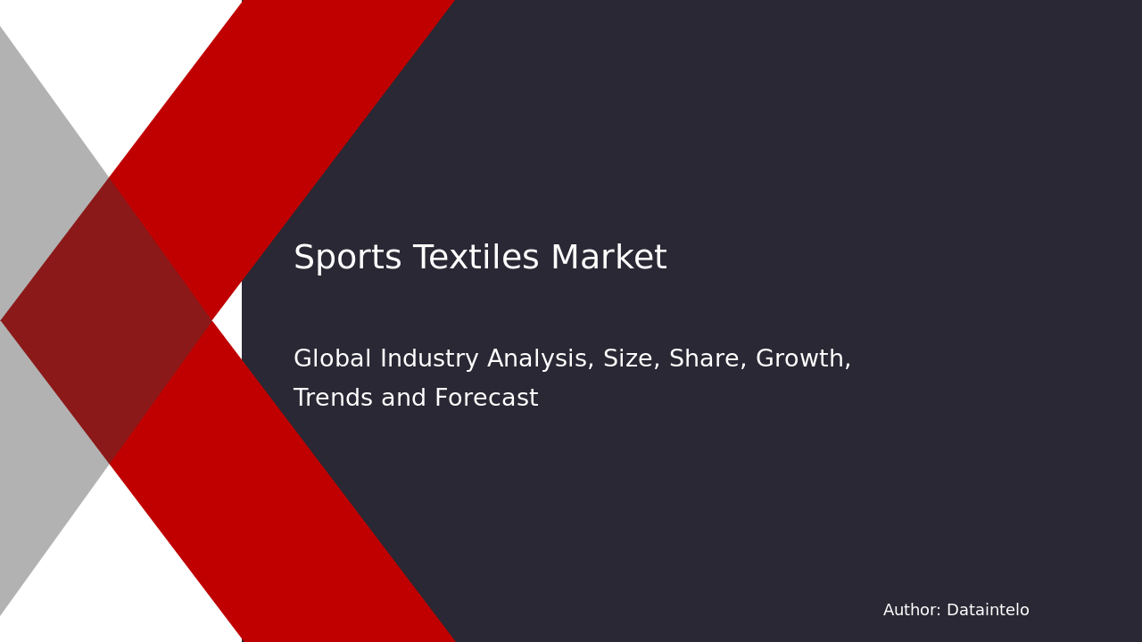 Sports Textiles Market Report: Growth Factors & Forecast 2032