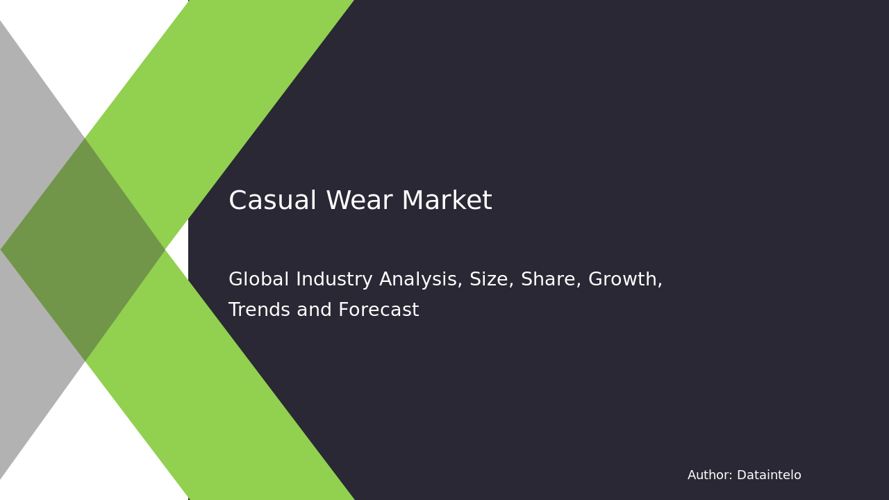 2032 Global Forecast and Insights on Casual Wear Market
