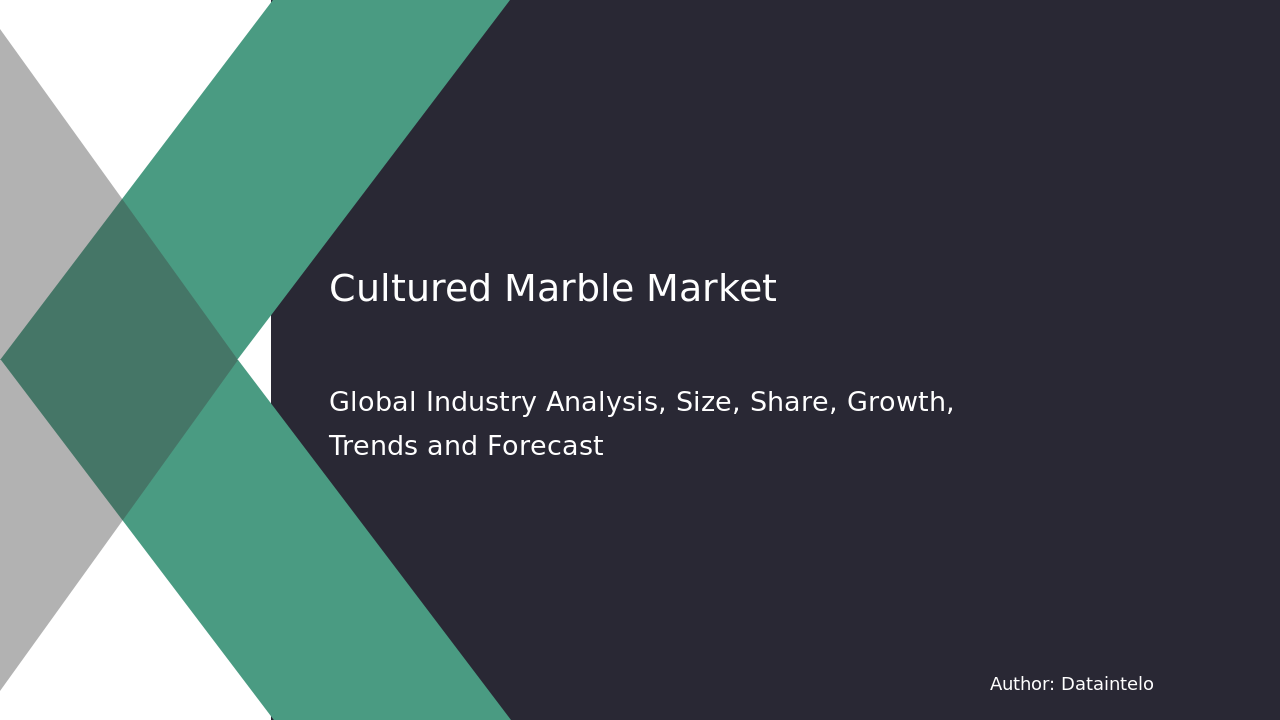 Cultured Marble Market Competitive Landscape 2032