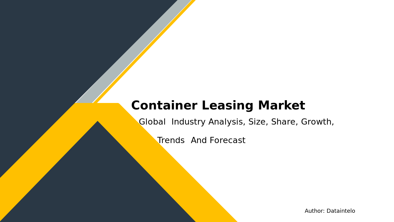 Container Leasing Market Analysis and Size Forecast 2032