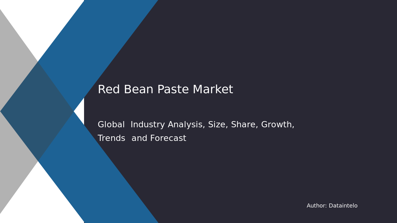 Red Bean Paste Market Share Analysis & Growth Rate 2032