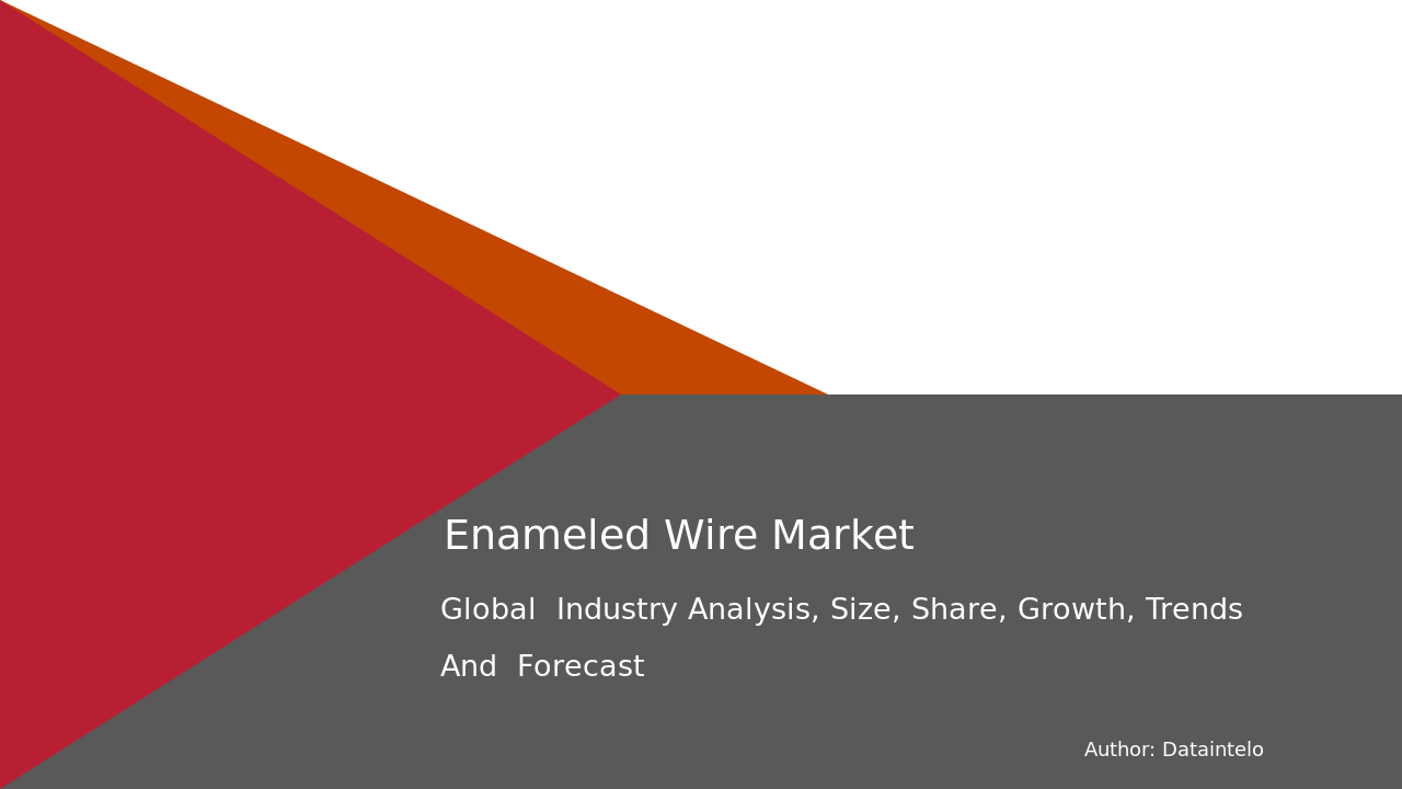 Enameled Wire Market: Trends, Forecast, and Growth to 2032