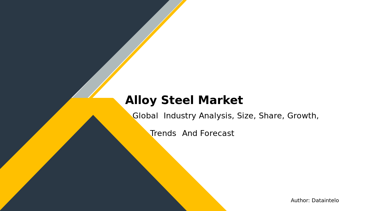 Alloy Steel Market Challenges and Forecast 2032