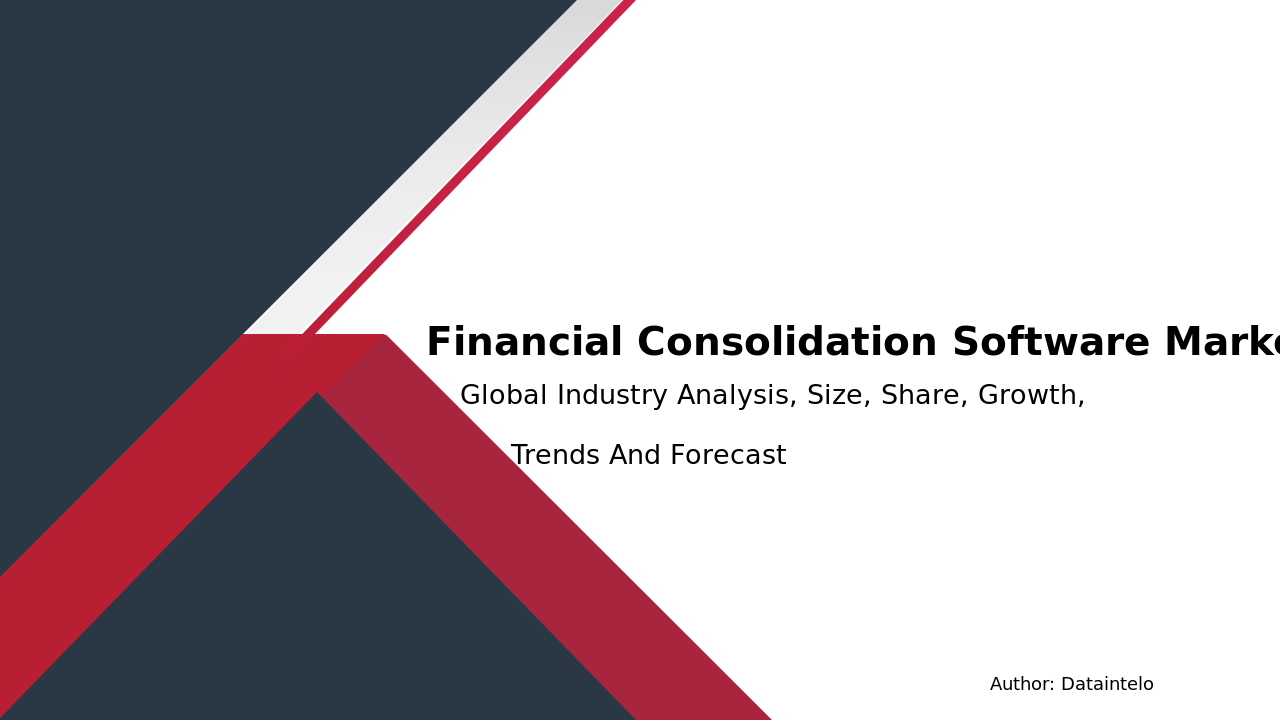 Financial Consolidation Software Industry Report: Growth Forecast 2032