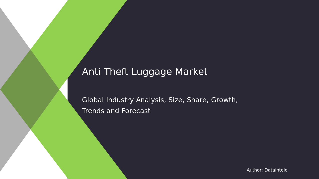 What to Expect in the Anti-Theft Luggage Market by 2032