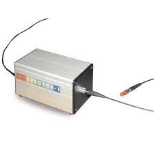 Global Low Temperature Co-fired Ceramic Market 2019 Industry Size, Shares and Upcoming Trends 2024