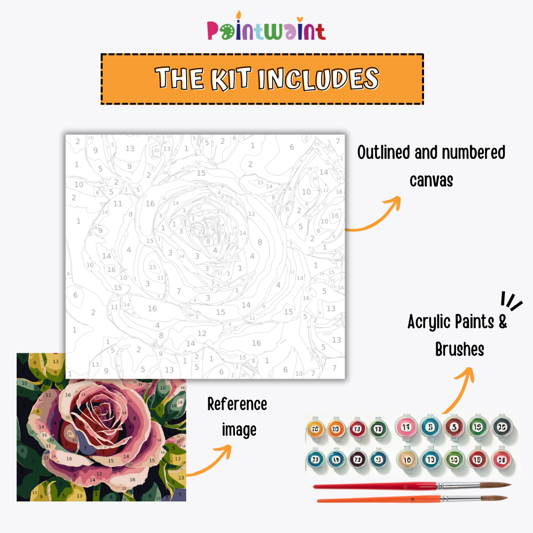 Paint by Number: The Complete Beginner’s Guide to Start Painting Today
