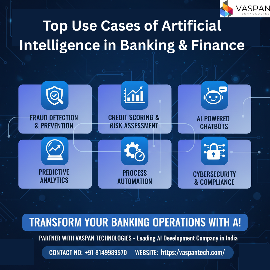 Top 10 Use Cases of Artificial Intelligence in Banking and Finance