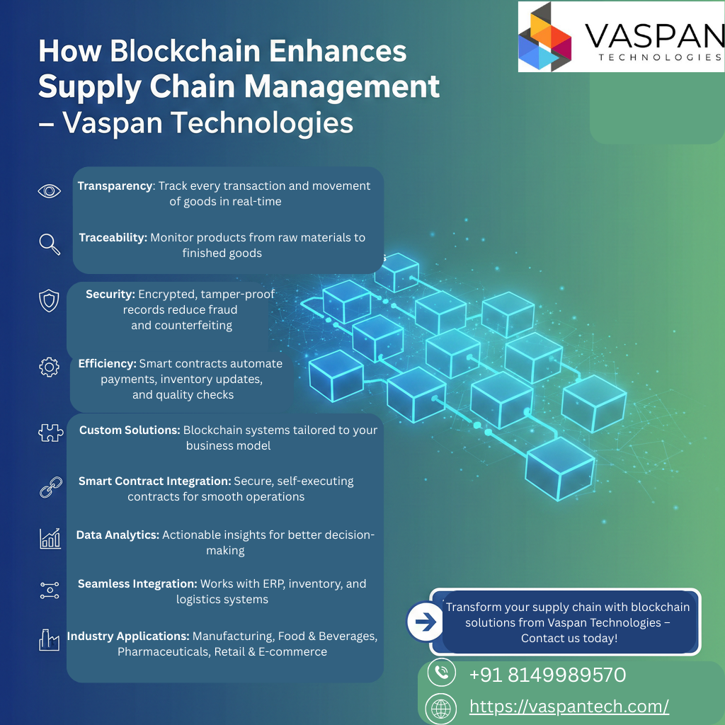 Blockchain Development for Supply Chain Management 