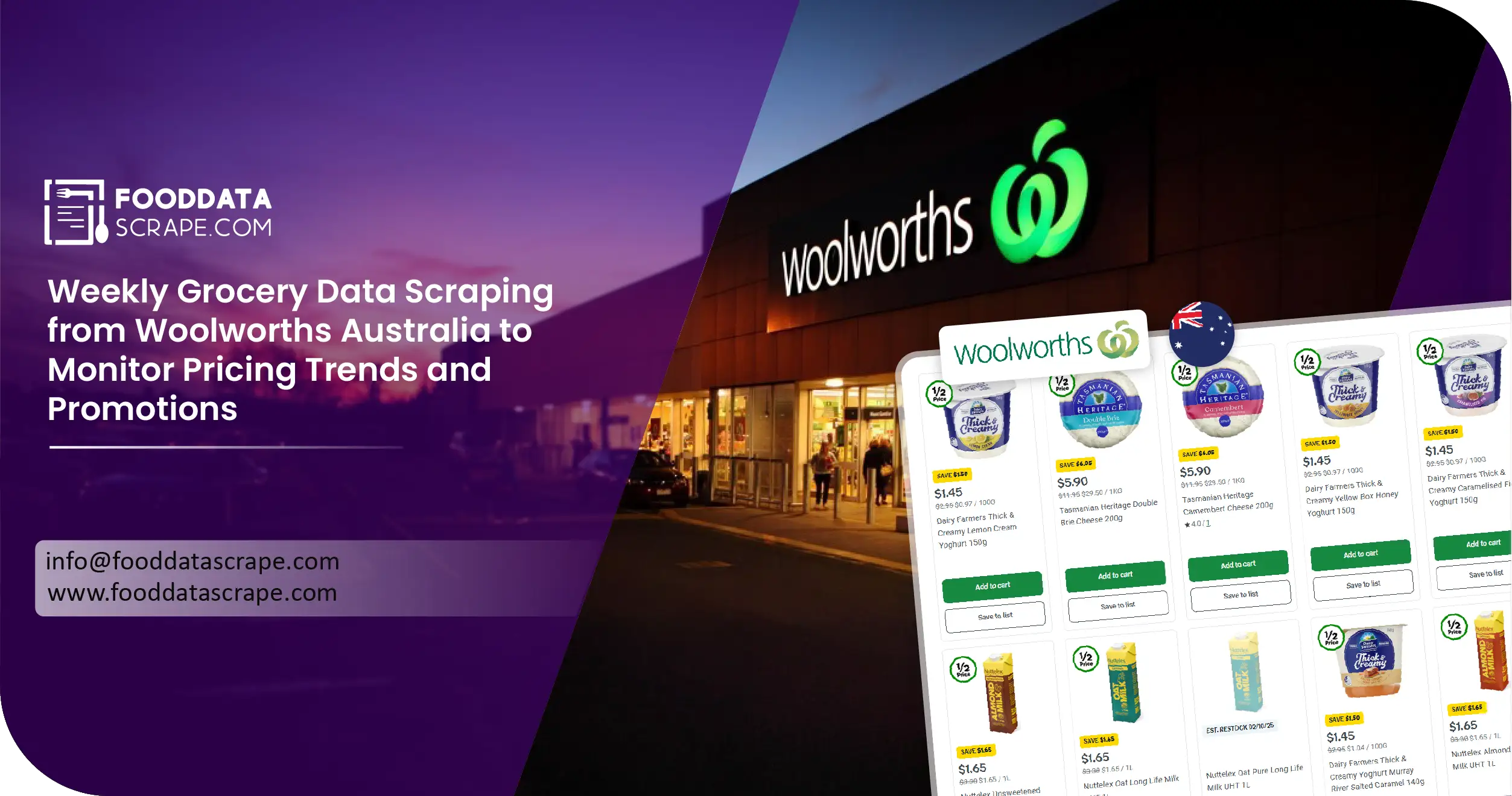 Weekly Grocery Data Scraping from Woolworths Australia