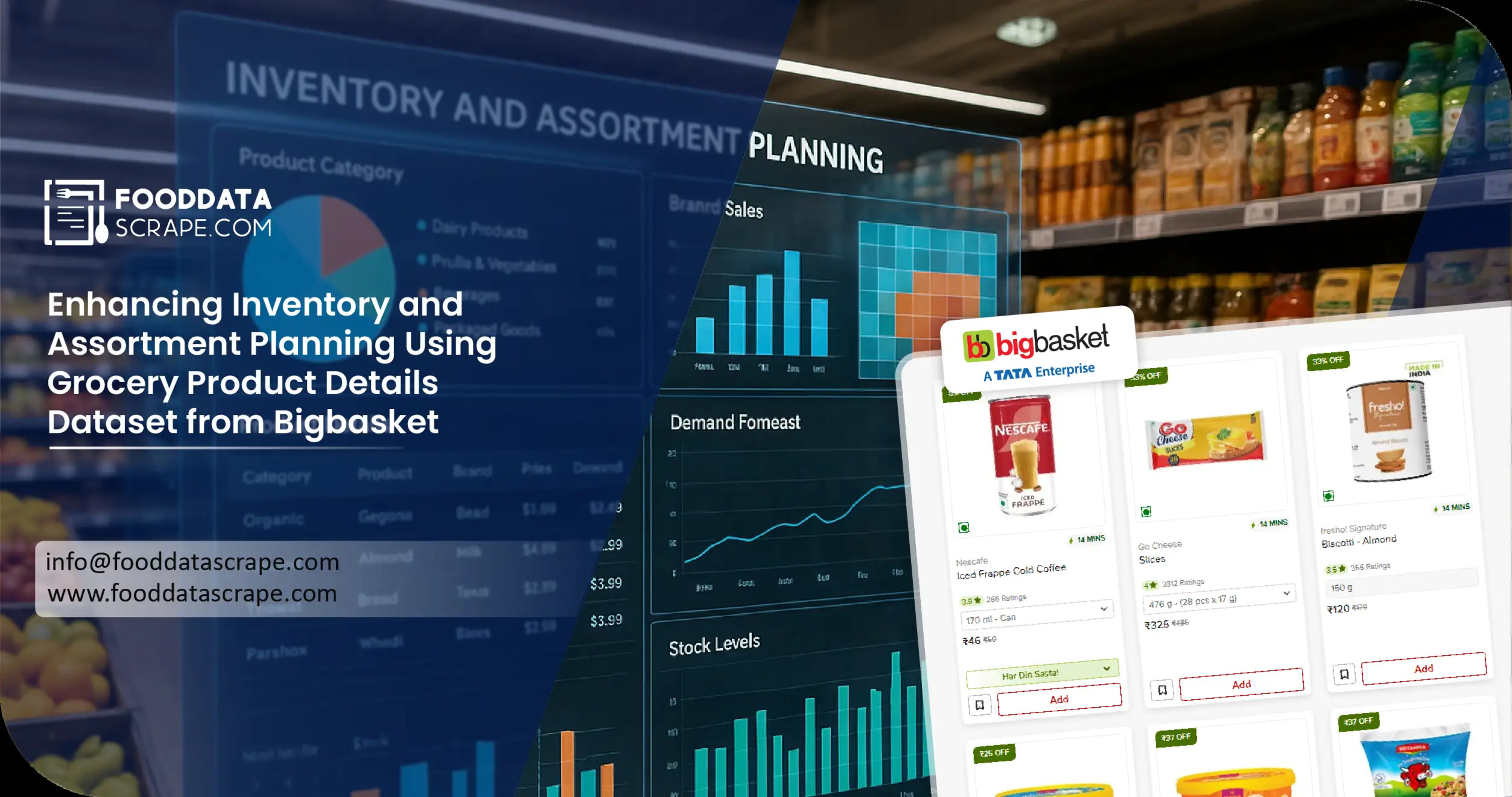 Leverage Grocery Product Details Dataset from Bigbasket
