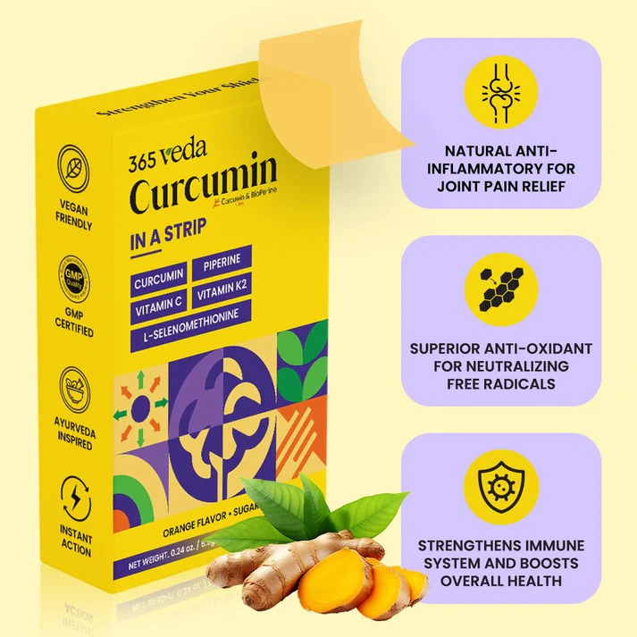 Curcumin in a Strip™: Modern Relief Backed by Ancient Wisdom
