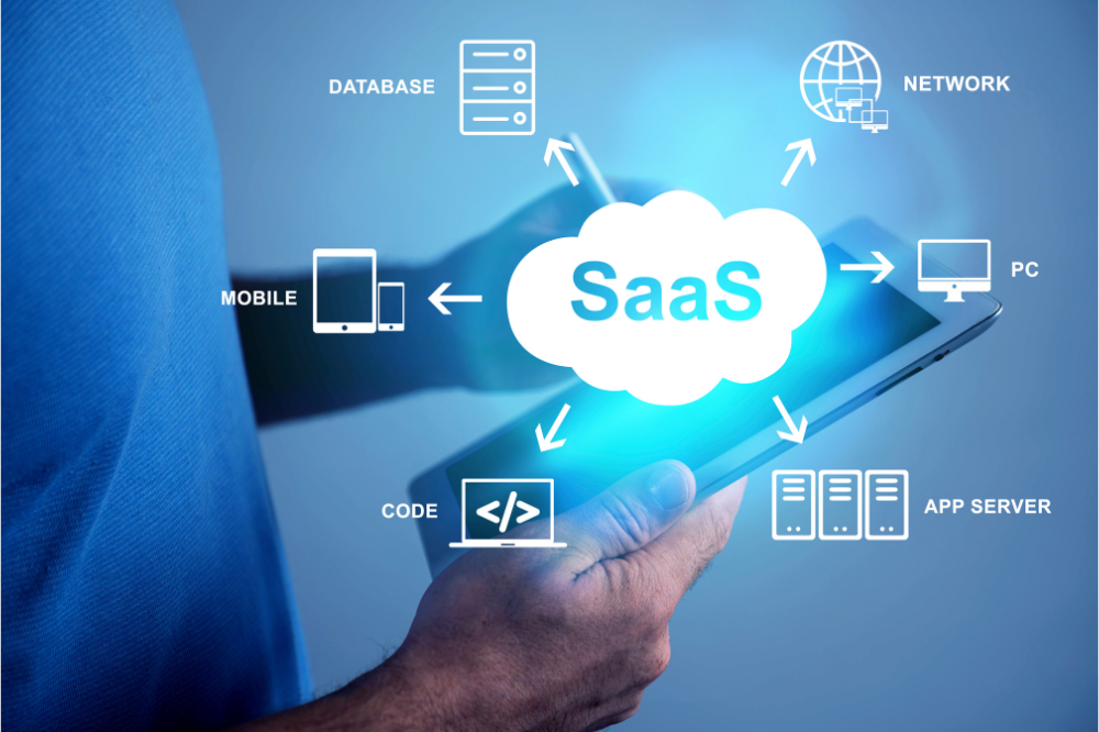 Choosing the Right SaaS Development Company in the Age of AI