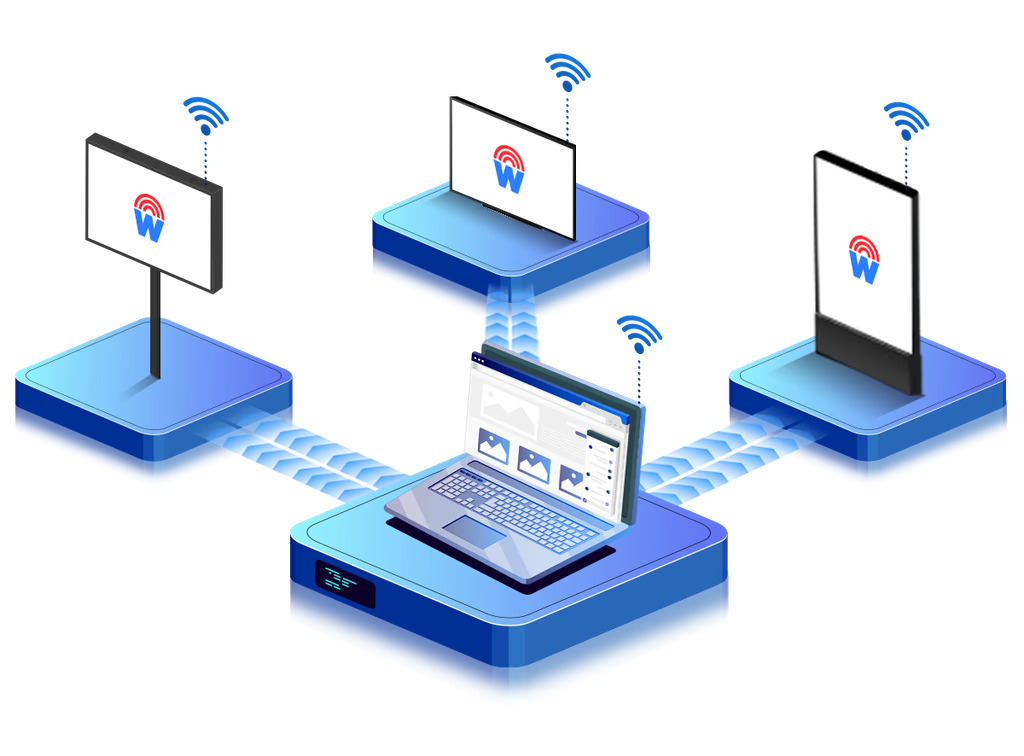 Why Cloud Digital Signage Software is the Future of Screen Management