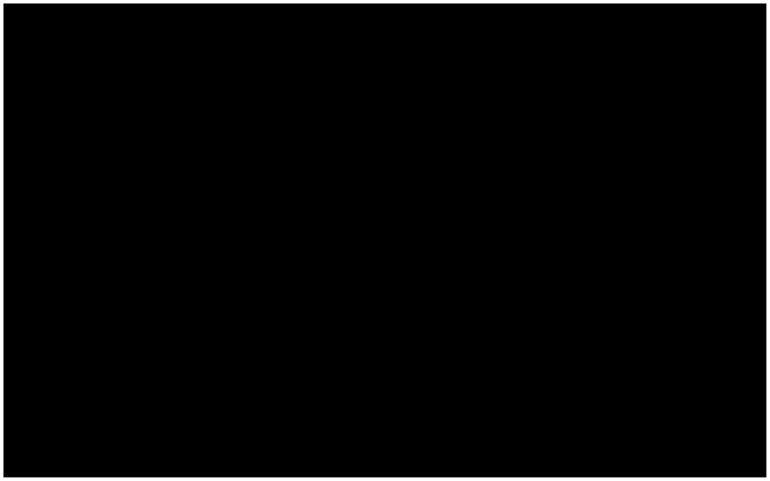 Social Media Management Agency — Building Brands in the Digital Conversation