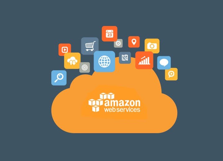 AWS Training in Chennai