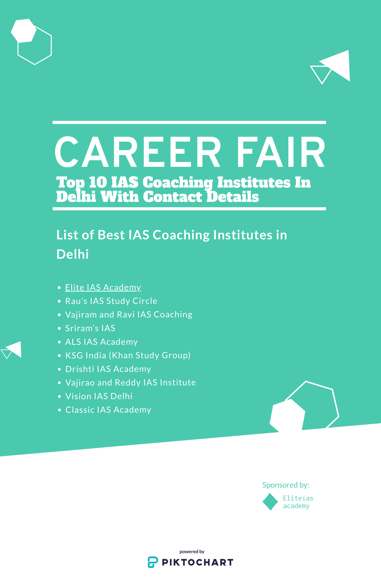 Top 10 IAS Caching in delhi 2020