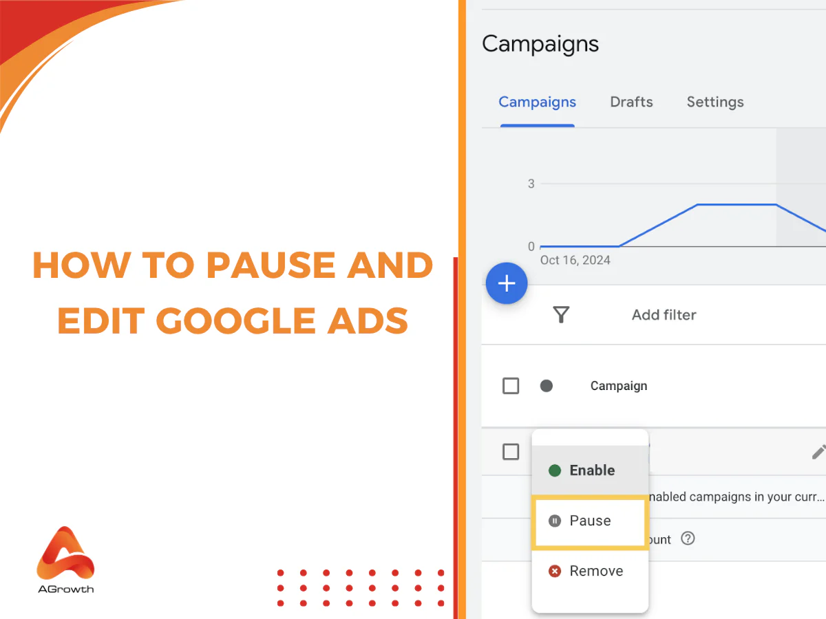 How to Pause and Edit Google Ads Effectively