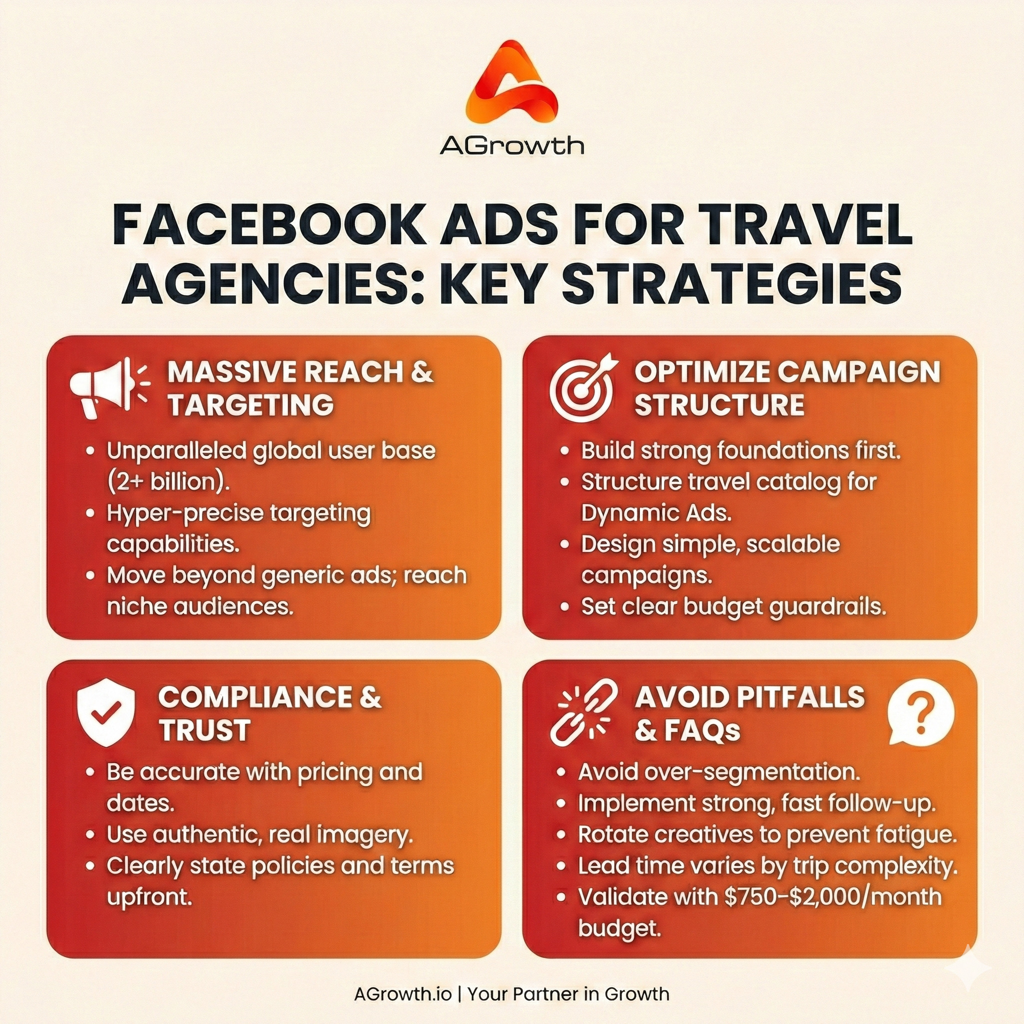 Facebook Marketing Tips for Travel Agencies (2025)