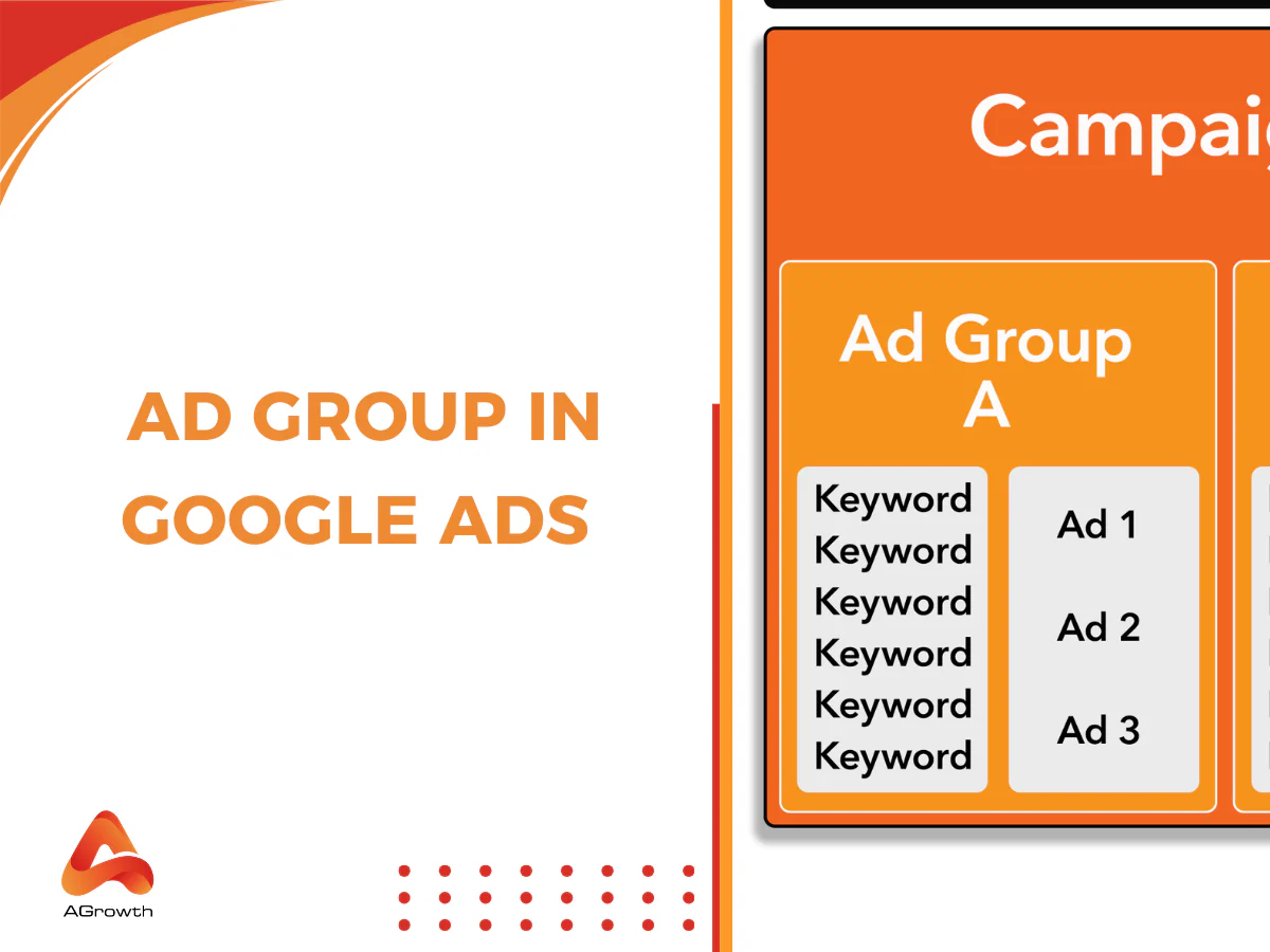 Ad Groups in Google Ads: Structure, Strategy, and Optimization