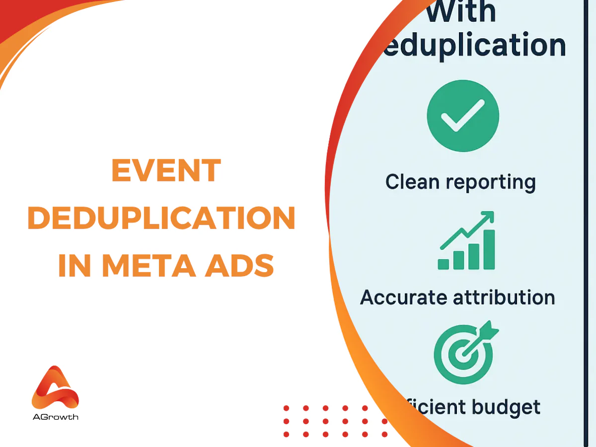 Event Deduplication in Meta Ads: Fix Double Counting