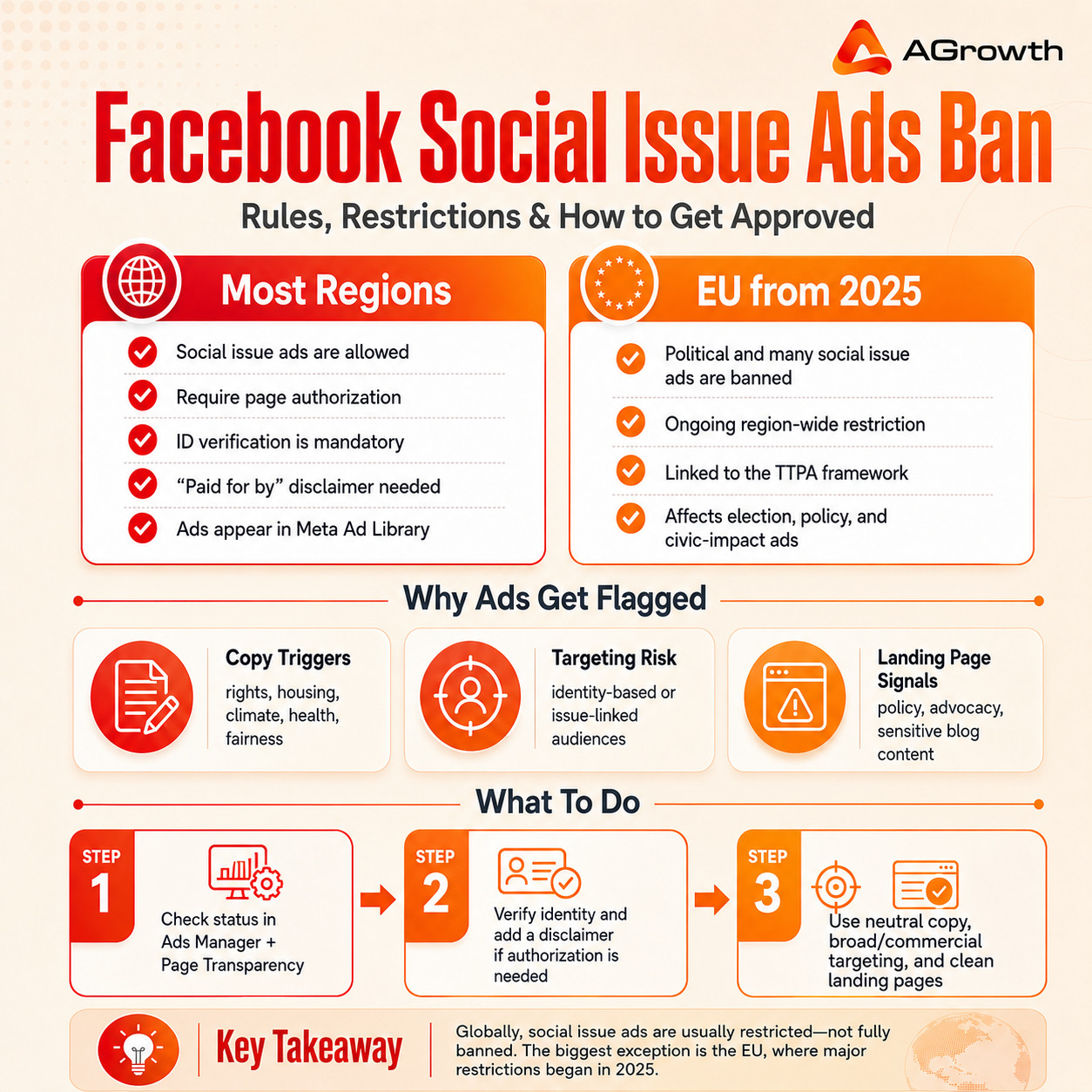 Facebook Social Issues Ads Ban Guide