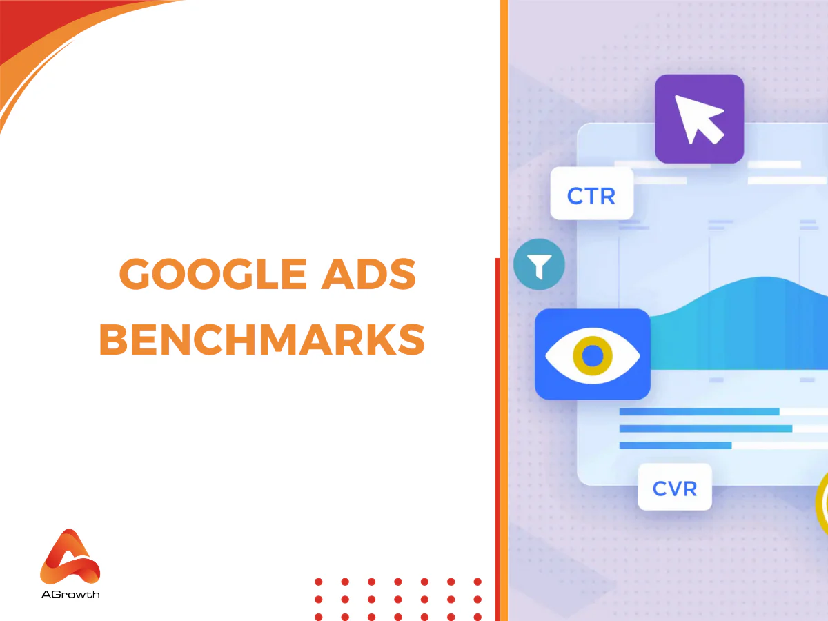 Google Ads Benchmarks 2025: Metrics, Insights & Strategy
