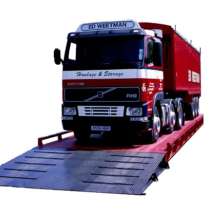 Weighbridge Manufacturer