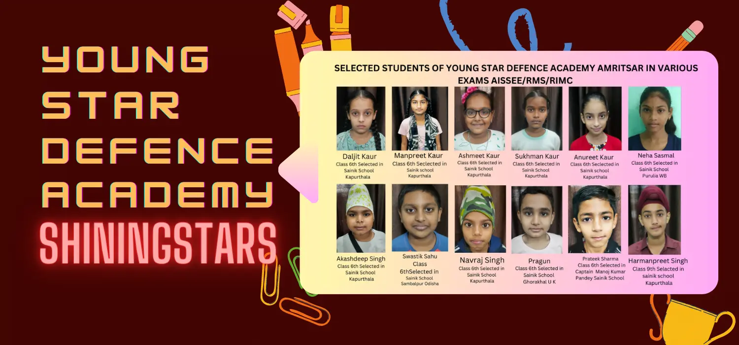 Best Sainik School Coaching Institute